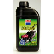 Aceites y grasas - lubricantes industriales